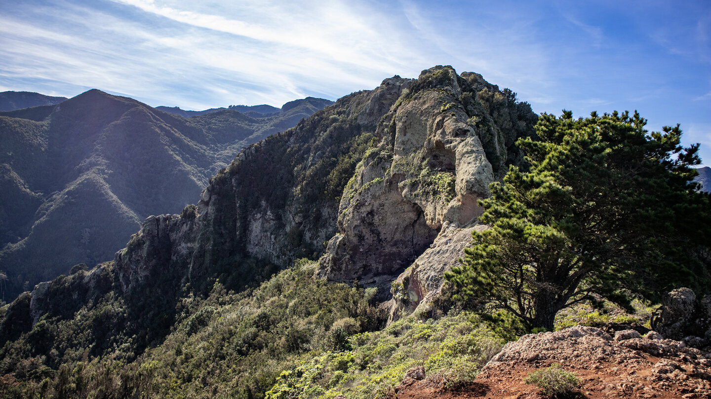 Bergpanorama am Camino Talavera