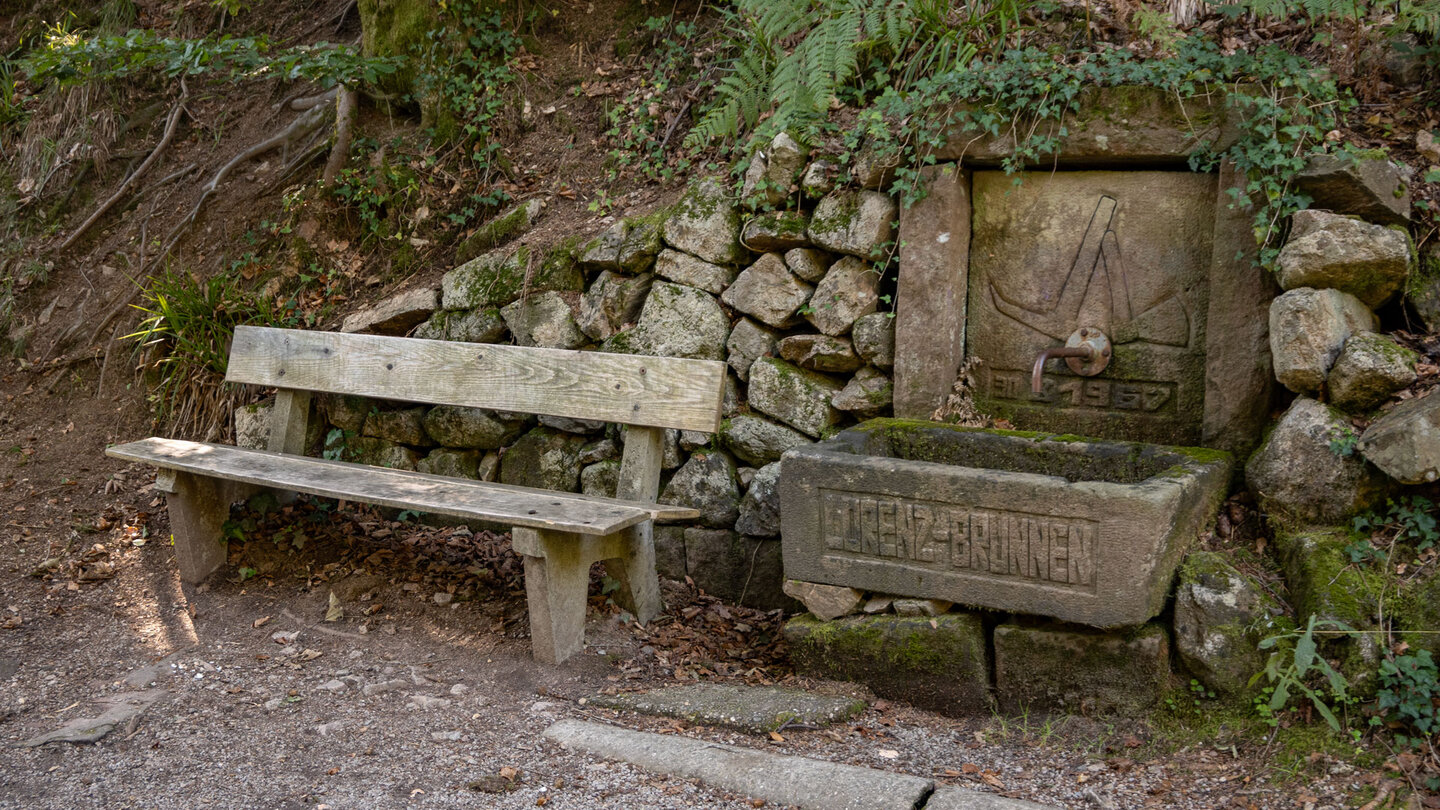 Rastmöglichkeit am Lorenzbrunnen Rastmöglichkeit am Lorenzbrunnen