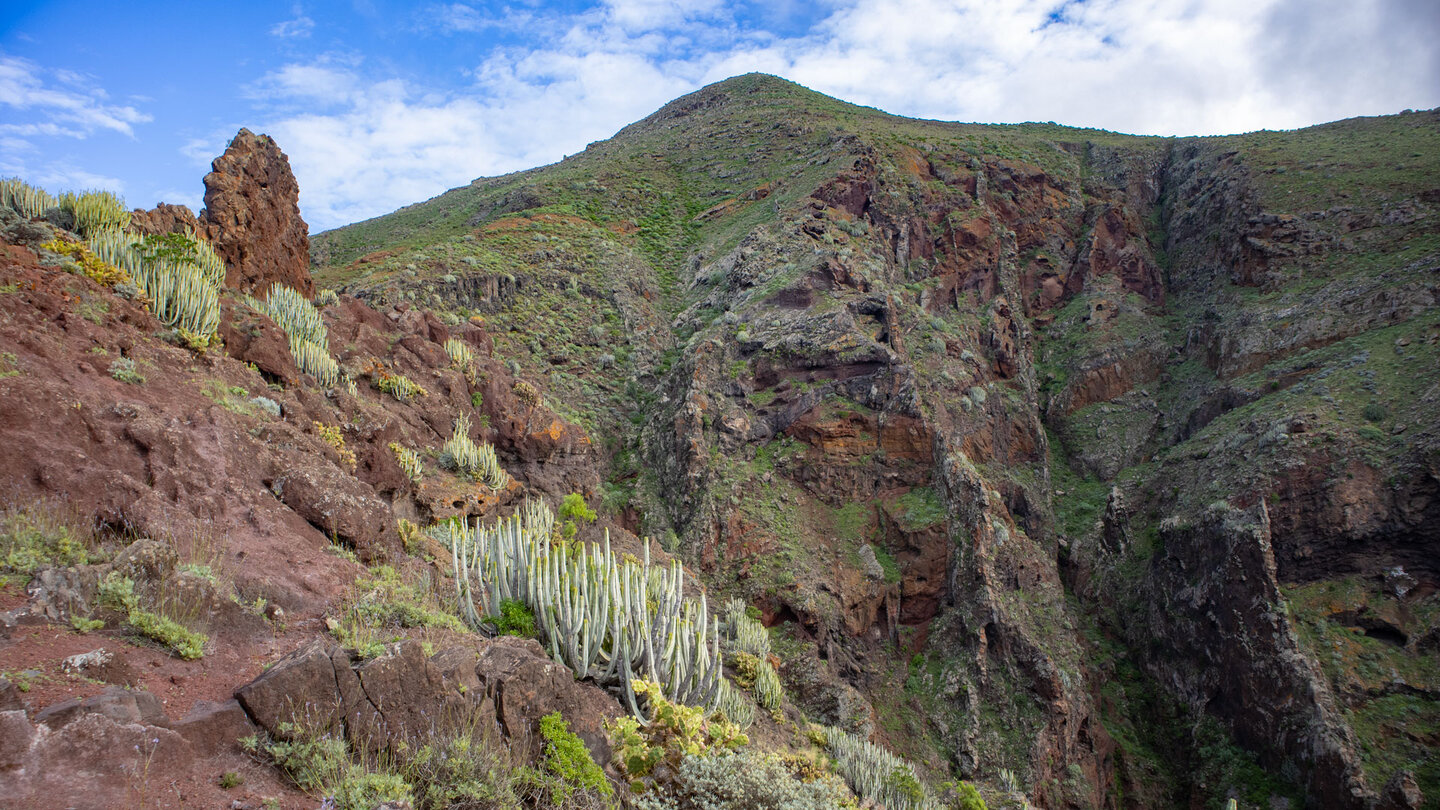 steil abfallende Felswände am Barranco de Itobal