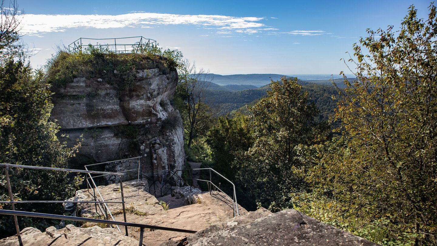 Blick über die Burganlage der Loewenstein