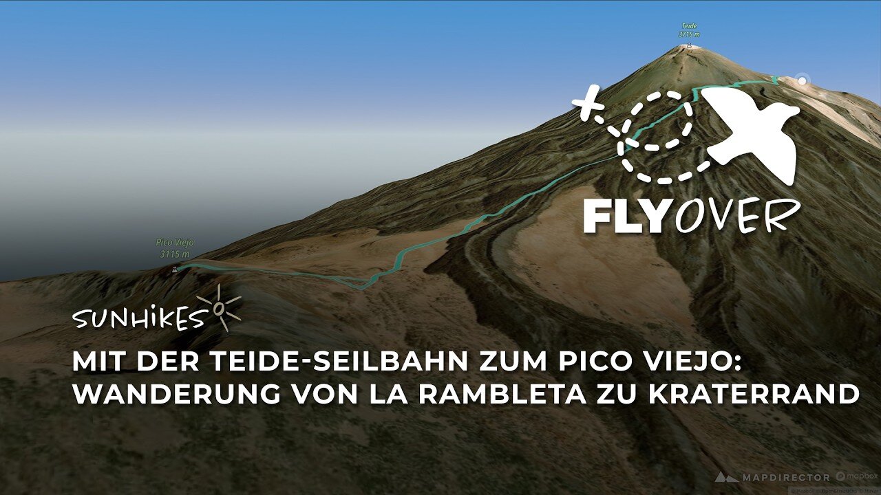 Mit der Teide-Seilbahn: Pico Viejo & La Rambleta Wanderung im Teide Nationalpark – Flyover