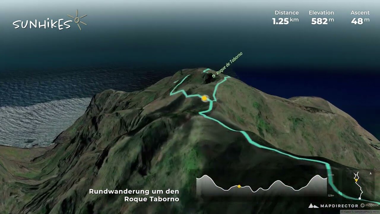Das Matterhorn Teneriffas: Spektakuläre Felsumrundung im Anaga-Gebirge (Flyover Video)