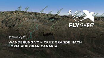 Spektakuläre Bergpfade im S-60 Höhenweg: Die große Route nach Soria im neuen Flyover Video