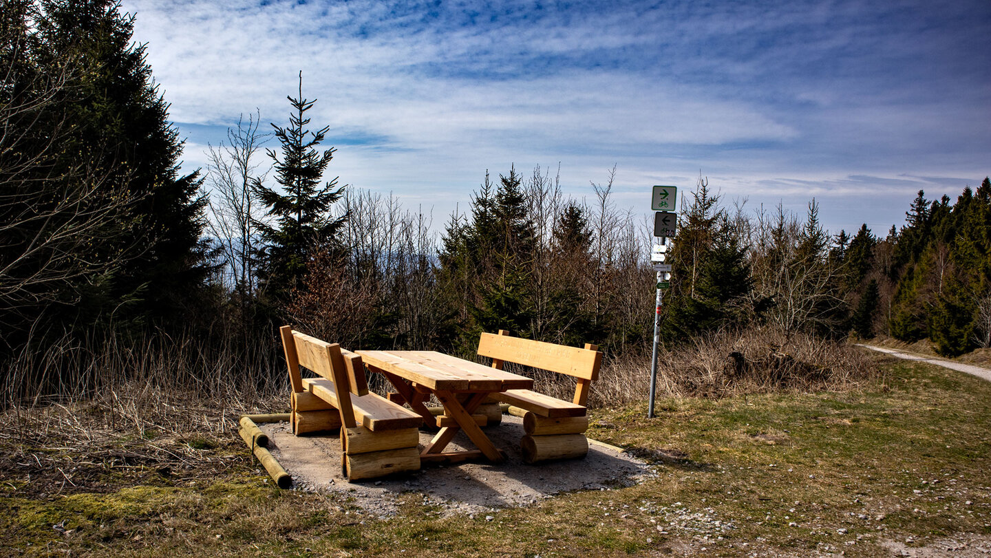 Rastplatz nahe der Kohgrube