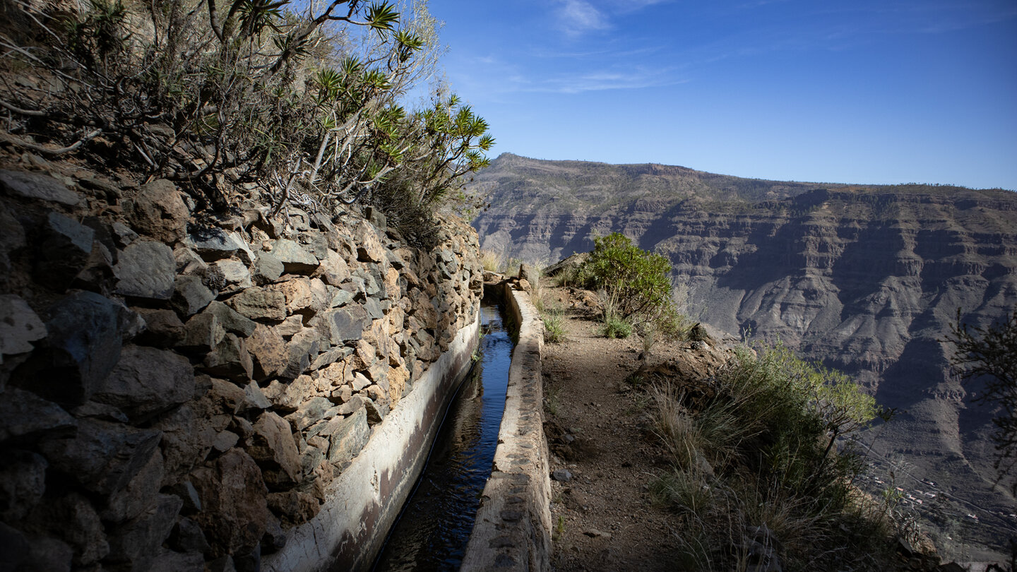 Wanderroute entlang des Canal de las Niñas