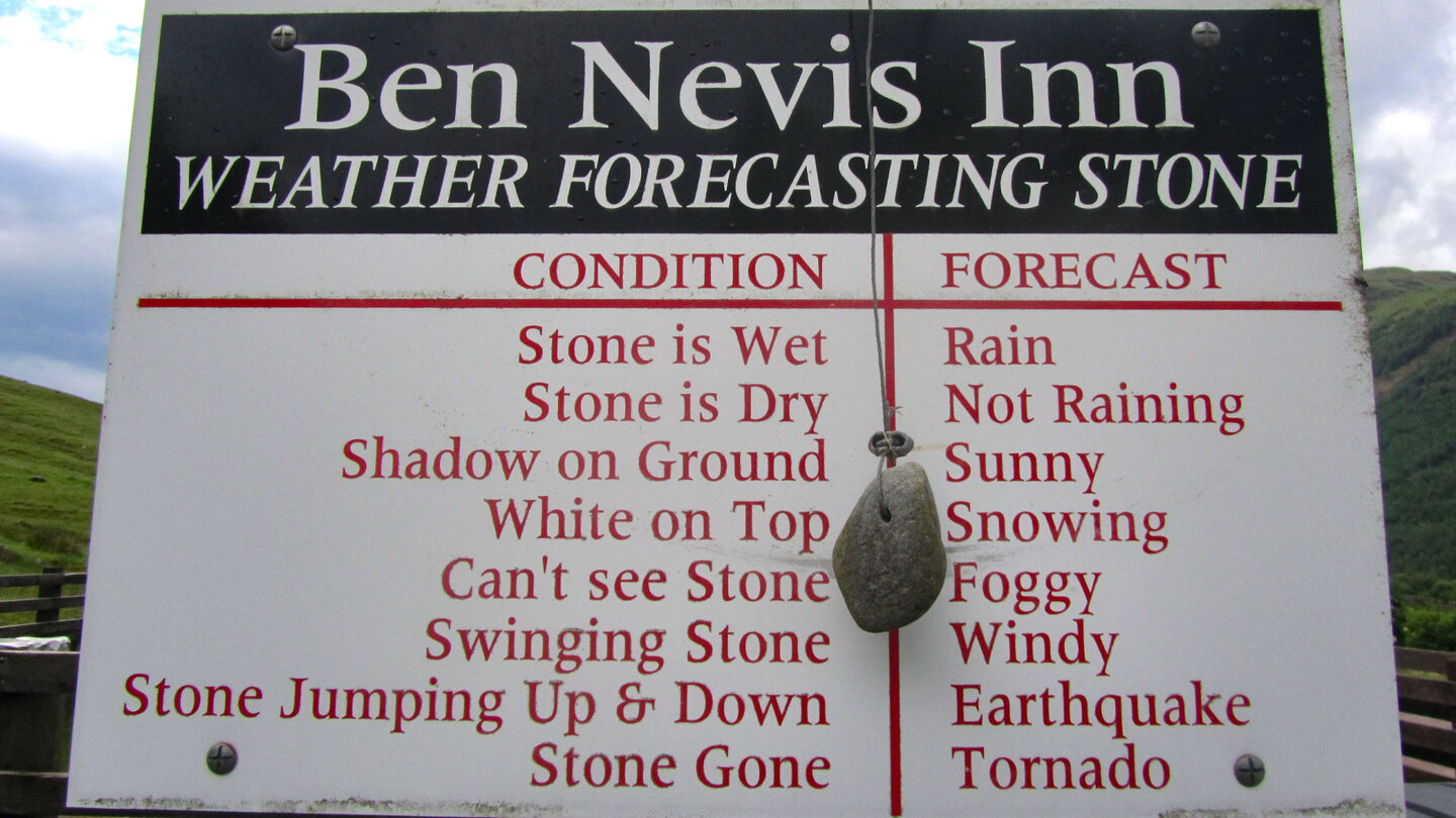 Wettervorhersage beim Ben Nevis Inn in Fort William Wettervorhersage beim Ben Nevis Inn