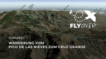 Vom Dach der Insel zum Bergpass: Spektakuläre Höhenroute im neuen Flyover Video