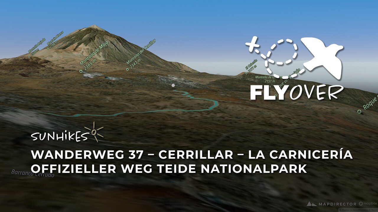 Sandige Vulkanpfade am Montaña del Cerrillar: Der Verbindungsweg im 3D-Flyover