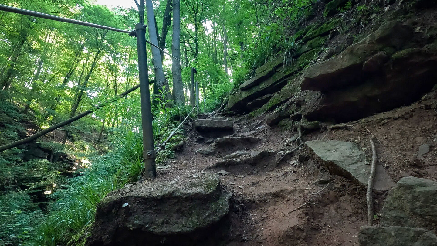 Wanderweg Margaretenschlucht-Pfad Wanderweg Margaretenschlucht-Pfad