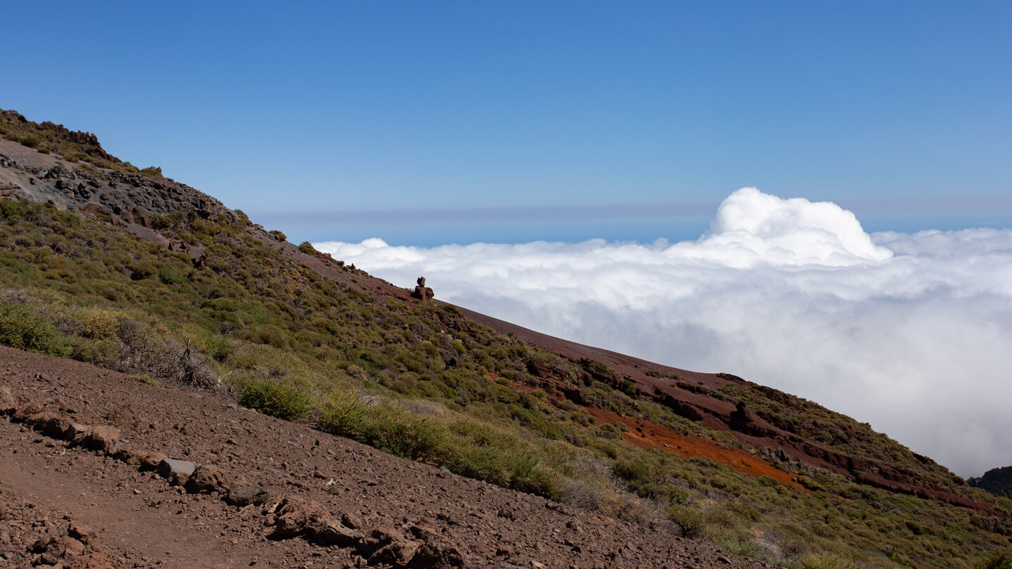 Wanderweg über Passatwolken auf der Ostseite der Insel La Palma