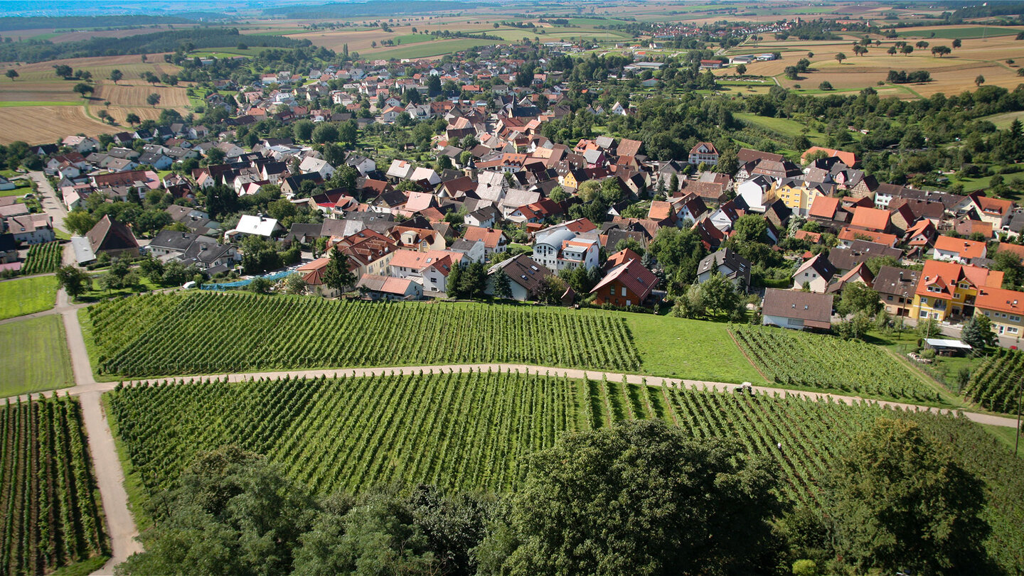 Ortsteil Weiler von Sinsheim im Kraichgau Ortsteil Weiler von Sinsheim im Kraichgau