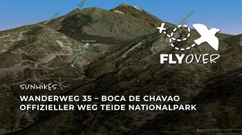 Wanderweg 35 zur Boca de Chavao: Die historische Passstrecke im 3D-Flyover Video