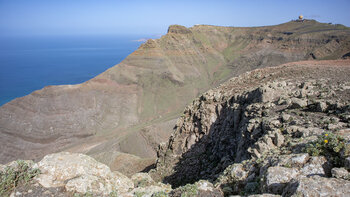 Blick über die Klippen des Famara-Massivs auf die die Poceta-Schlucht