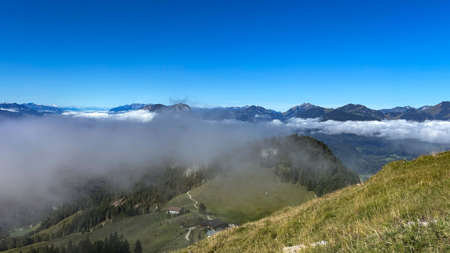 Blick zurück zur Ritzaualm