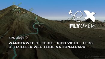 Teneriffa – Gigantischer Vulkanabstieg: Der offizielle Wanderweg 9 am Pico Viejo im Flyover Video