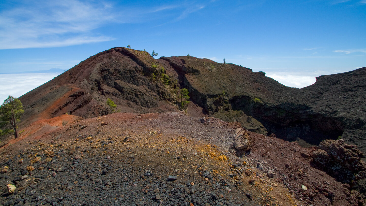 der farbenprächtige Krater des Martín