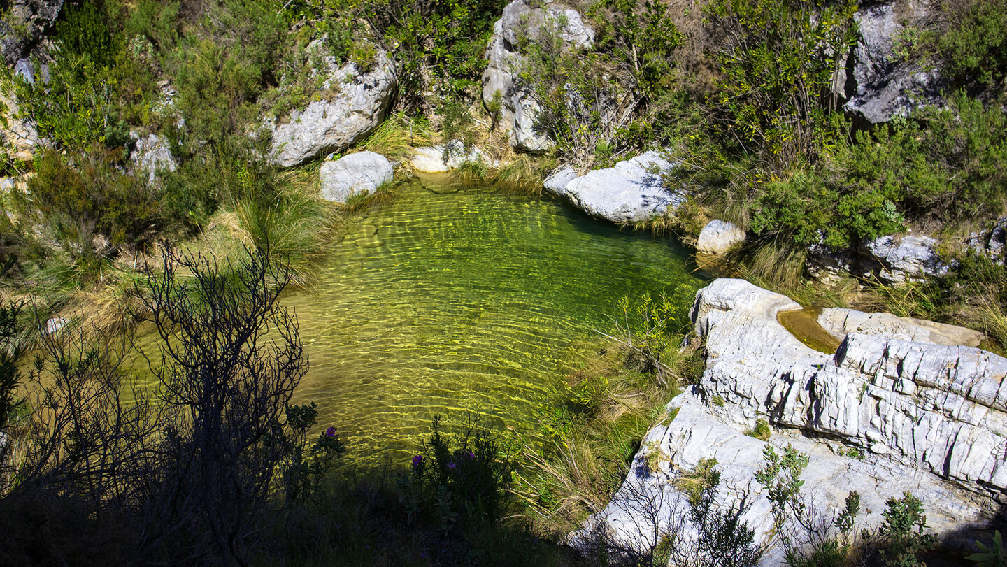 Wasserbecken im Barranco del Pito bei Granada Wasserbecken im Barranco del Pito bei Granada