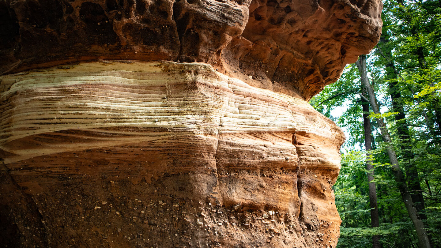 Aufgeschnittenes Buch der Erdgeschichte – Sedimentschichten an den Fladensteinen
