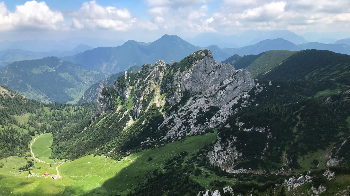 Blick auf die Ruchenköpfe von Westen