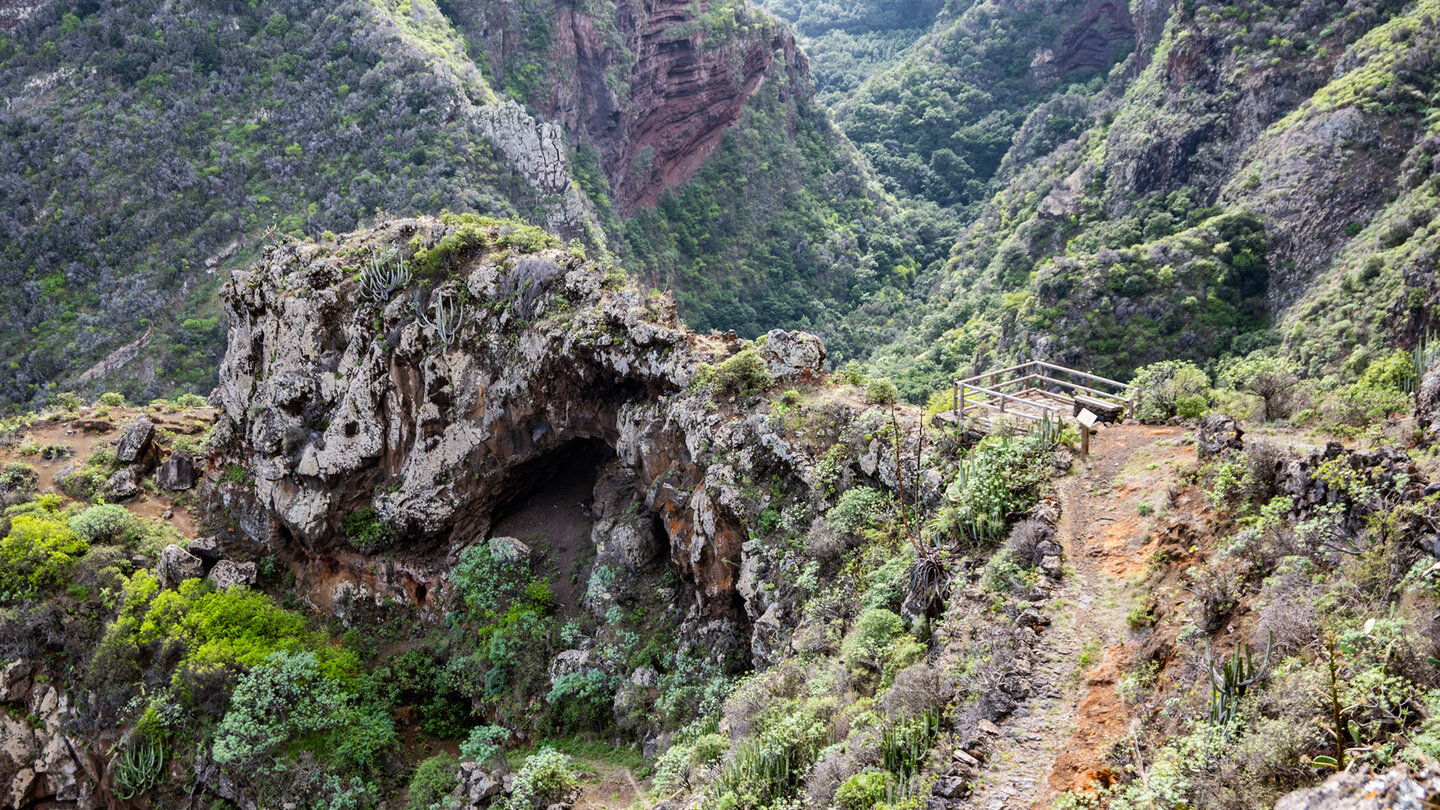 Wanderroute zum Aussichtspunkt Mirador Cueva del Canga Aussichtspunkt Mirador Cueva del Canga