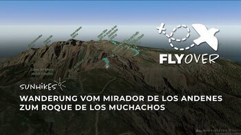 La Palma Gipfelpanorama pur: Vom Mirador de los Andenes zum Roque de los Muchachos – Flyover Video