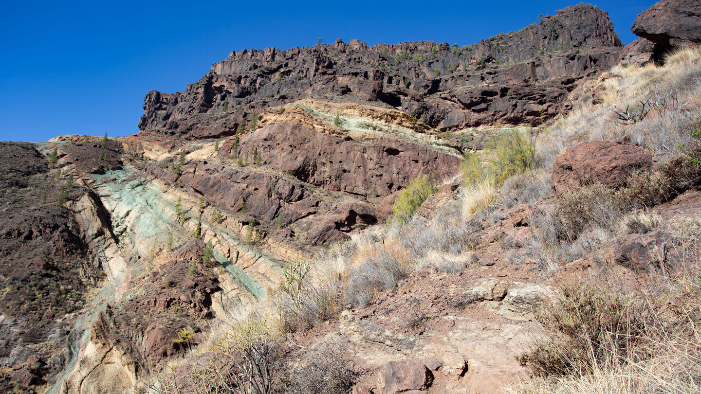 Wanderpfad durch die Felslandschaft der Los Azulejos auf Gran Canaria