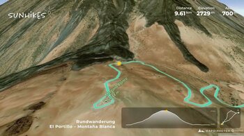 Riesige Bimssteinfelder am Fuße des Teide: Die große Kraterrunde im 3D-Flyover Video