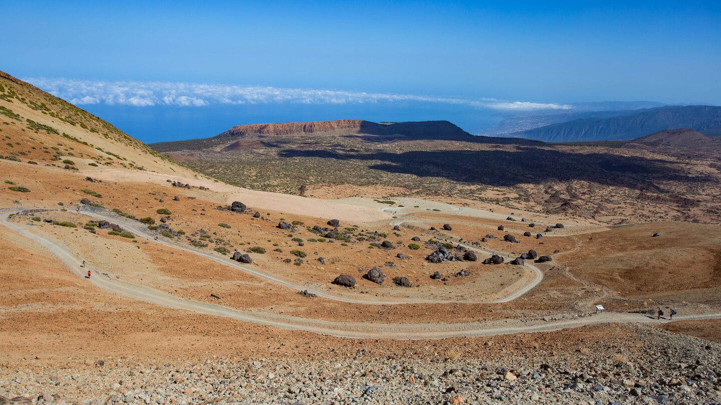 kurvenreicher Wanderweg zum Montaña Blanca durch die Huevos del Teide