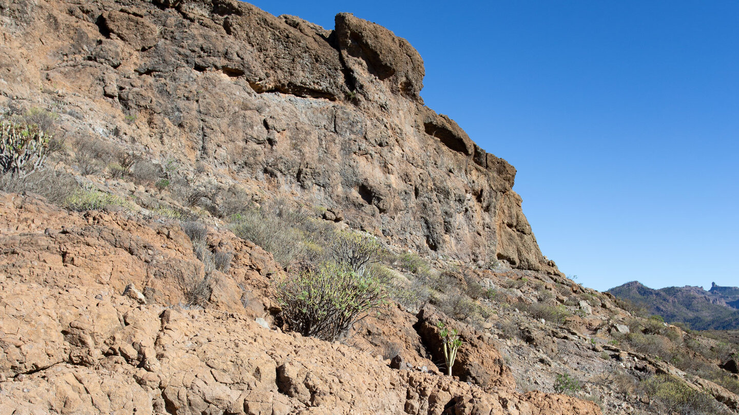 felsiger Wanderpfad durch die Berglandschaft Gran Canarias