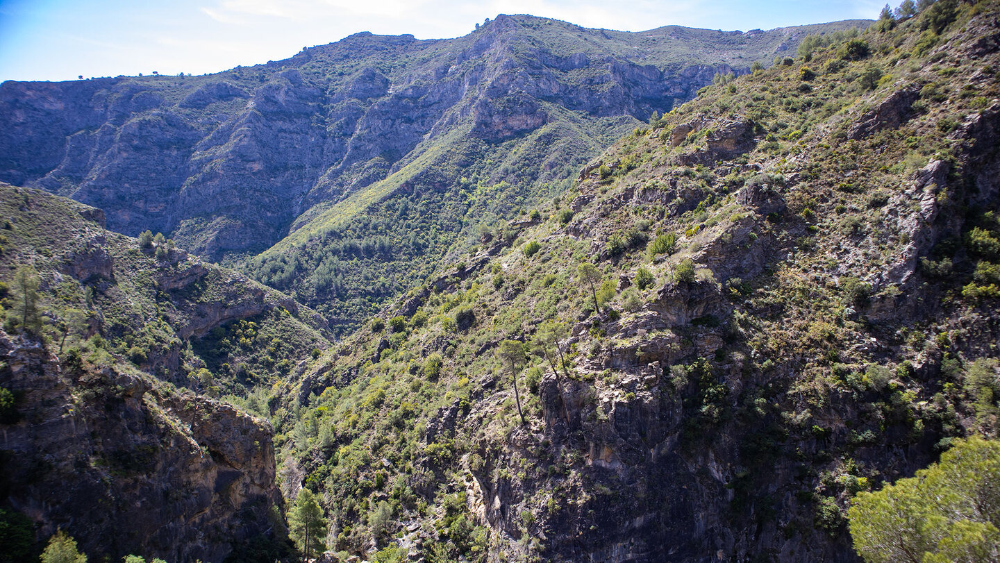Aussicht auf die Chorreras Schlucht an der Ruta del Agua des Rio Verde Aussicht auf die Chorreras Schlucht an der Ruta del Agua des Rio Verde