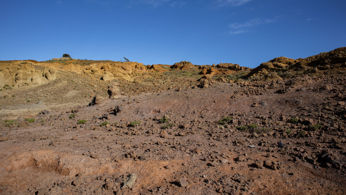 Wanderweg am Puerto Malo