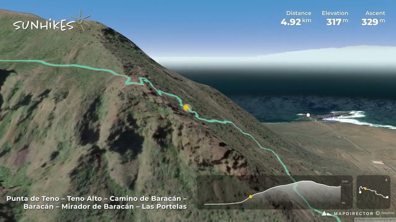 Spektakuläre Gratwanderung: Vom wilden Meeresufer auf die Gipfelkämme Teneriffas (Flyover Video)