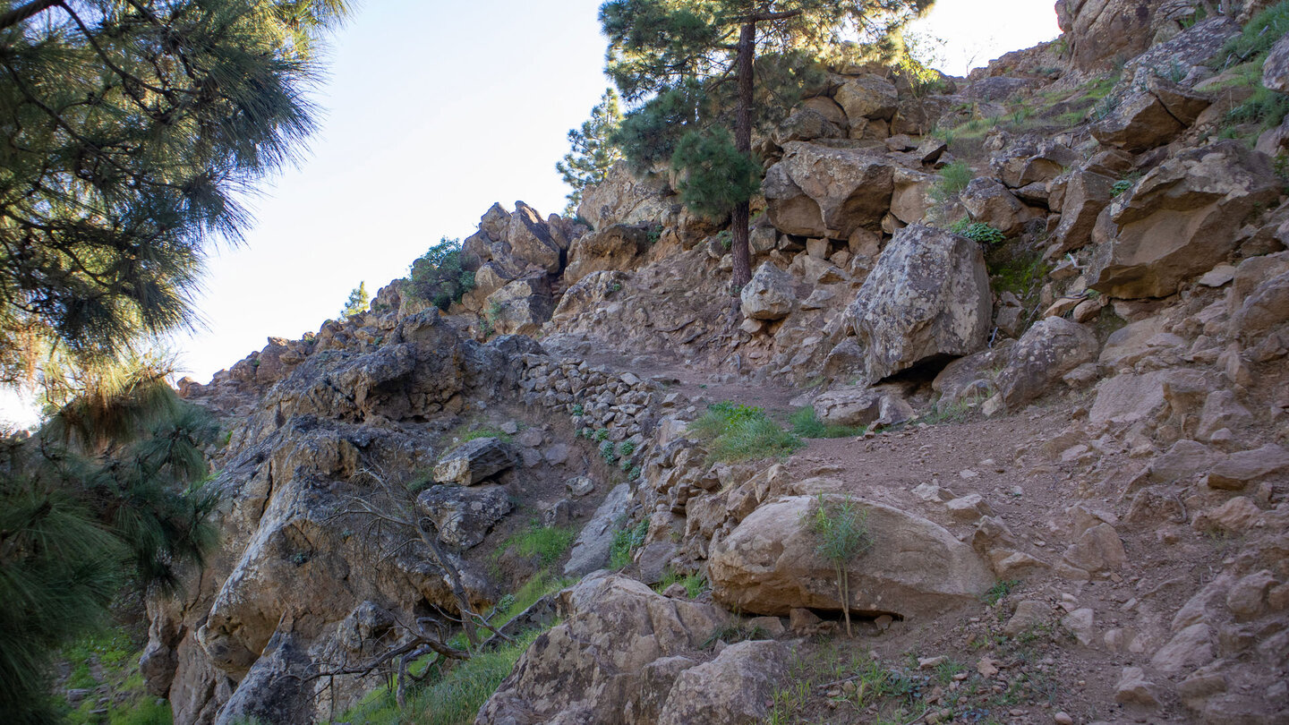 Wanderpfad beim Aufstieg aus der Schlucht