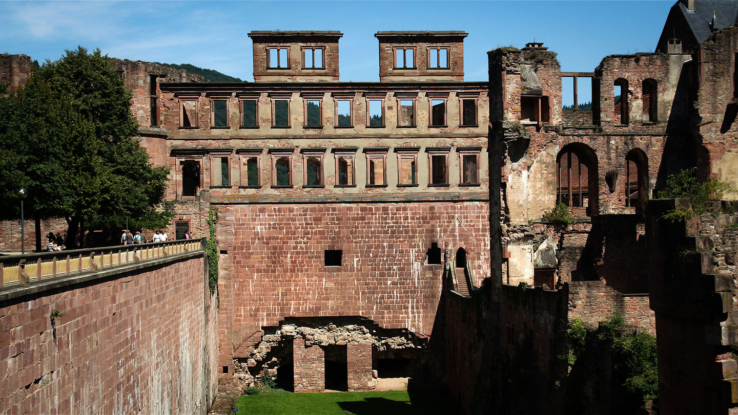Der Englische Bau – Ein Symbol des Heidelberger Schlosses Der Englische Bau – Symbol des Heidelberger Schlosses