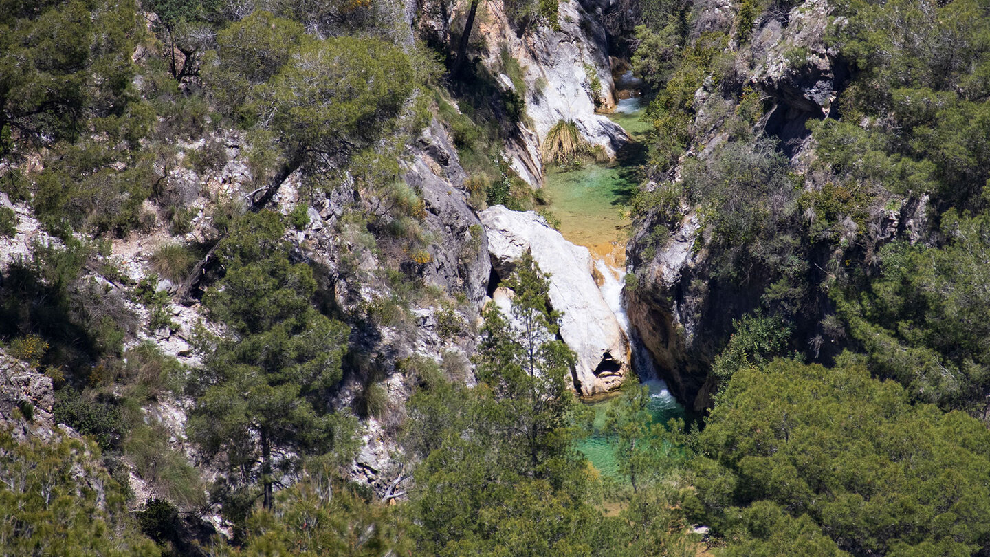 die Wasserbecken am Poza Central