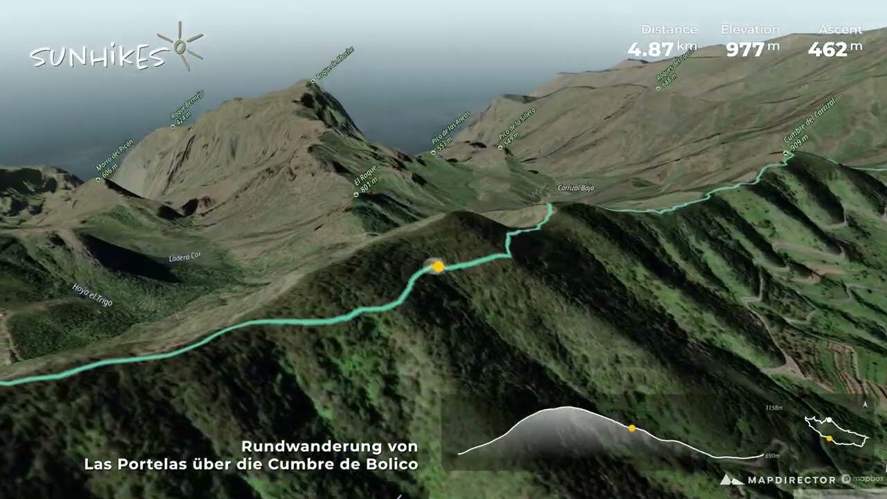 Gigantischer Gratweg: Panorama-Runde über den Dächern von Masca (Flyover Video)