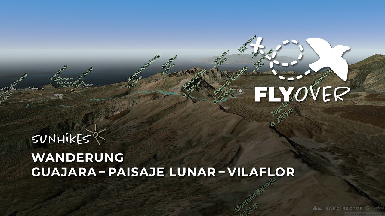 Von den Kraterrändern zu den weißen Vulkanpyramiden: Die große Süddurchquerung im Flyover Video