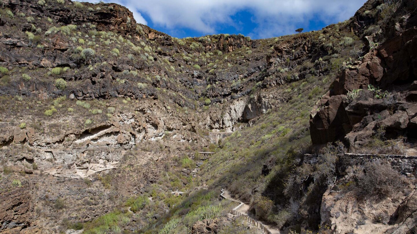 der Wanderweg führt entlang der Hänge der Schlucht