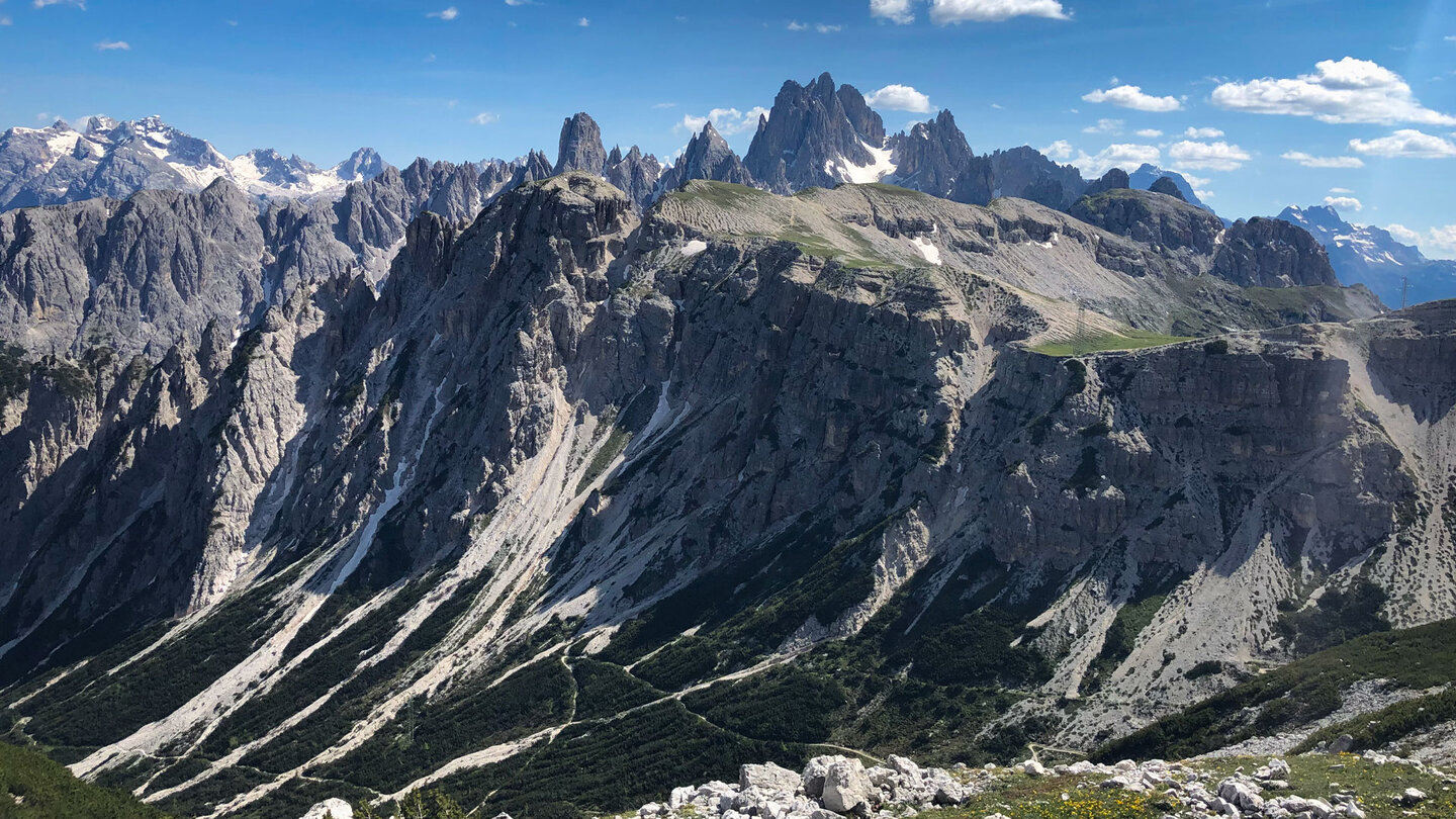 Ausblick auf die Gipfelketten