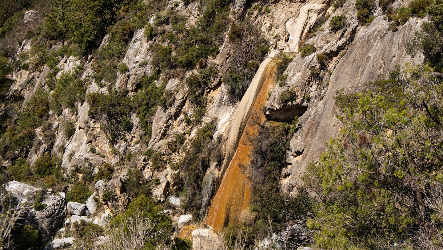 Wasserfälle am Wanderweg des Rio Verde - Cascada de la Cueva de Funes Wasserfälle am Wanderweg des Rio Verde - Cascada de la Cueva de Funes