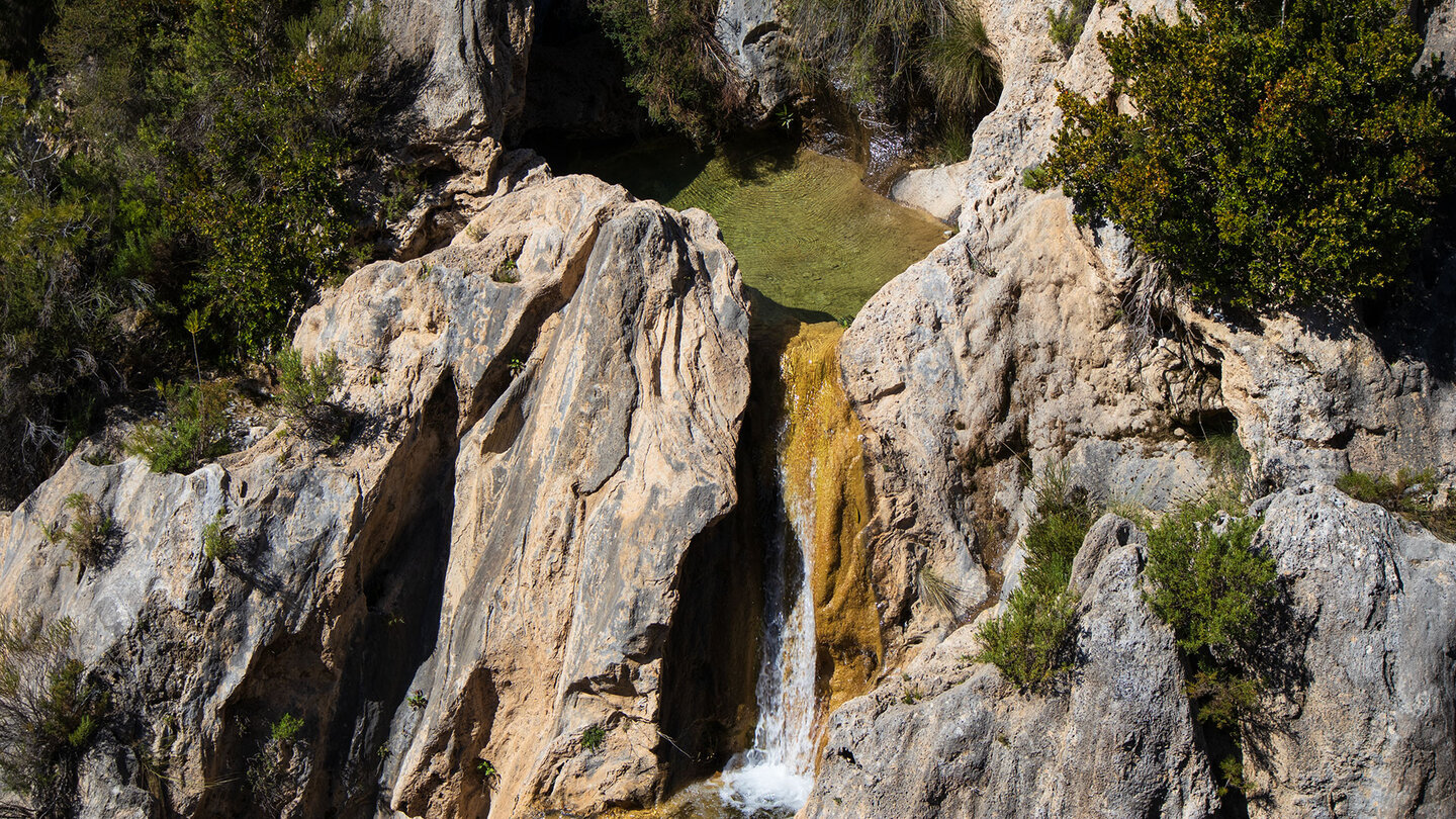 Wasserbecken des Wasserfalls Cascada de la Cueva de Funes am Wanderweg Rio Verde Wasserbecken des Wasserfalls Cascada de la Cueva de Funes am Wanderweg Rio Verde