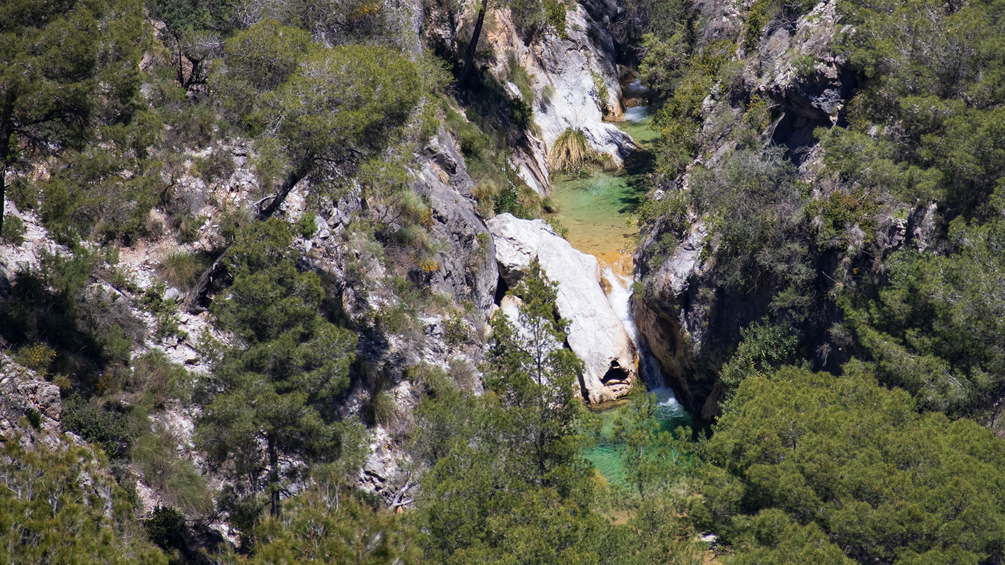 Die Wasserbecken am Poza Central Die Wasserbecken am Poza Central
