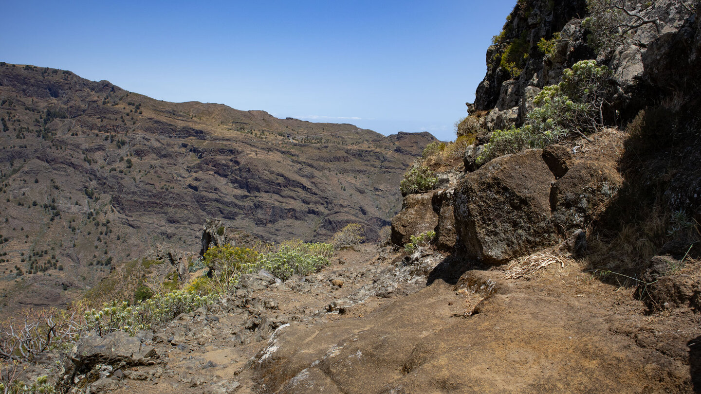 Route entlang des Camino de las Cabras