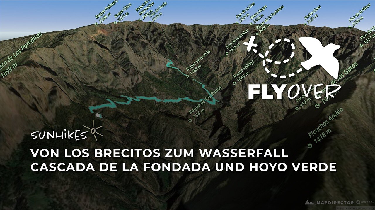 Spektakuläre Kraterwände: Von Los Brecitos zur Cascada de la Fondada & Hoyo Verde – Flyover Video