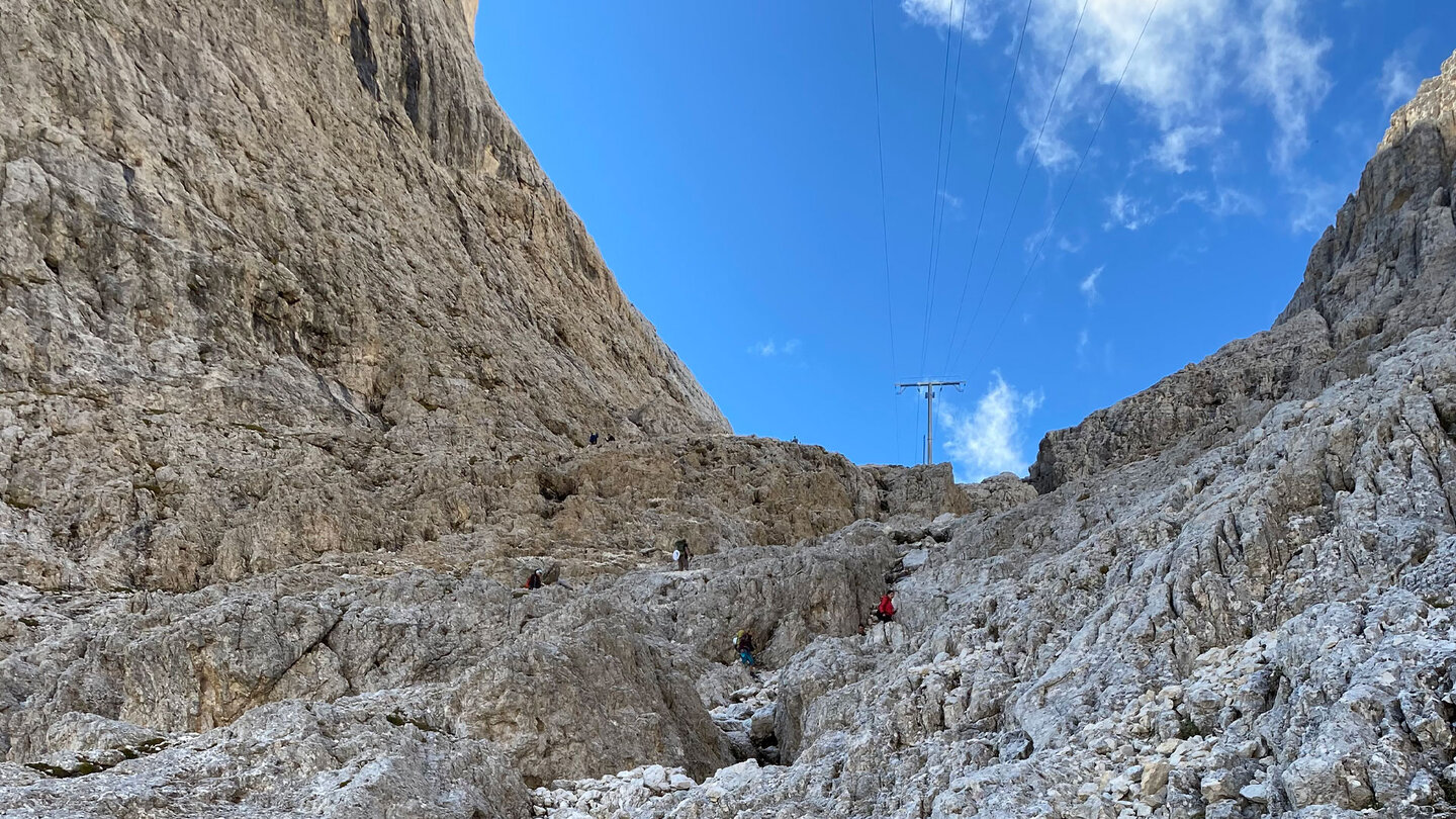 steiler Anstieg zur Gartlhütte