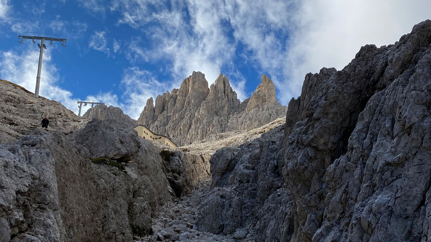 Blick zur Gartlhütte